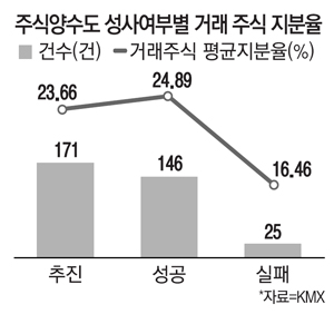 0f4afe0cfec24a0f1c82769915026809_1747370