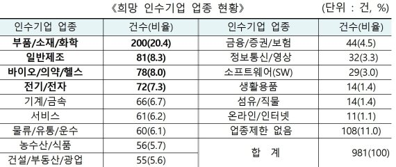 1cb50e3a0bc419fbc6510984c7c03305_1748311837_7698.png 1cb50e3a0bc419fbc6510984c7c03305_1748311