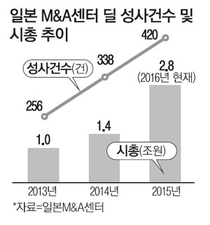 1cb50e3a0bc419fbc6510984c7c03305_1748312