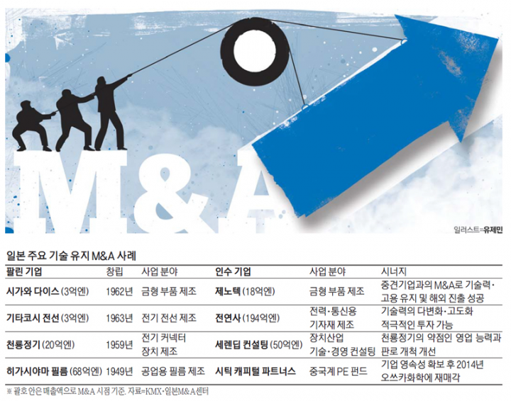 0f4afe0cfec24a0f1c82769915026809_1747370