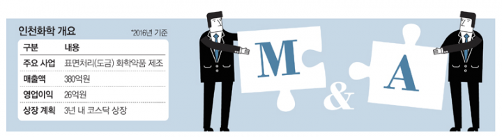 1cb50e3a0bc419fbc6510984c7c03305_1748312