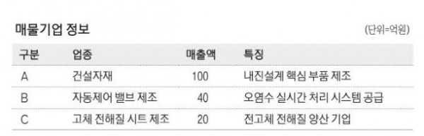 3456ee7d45bb7197390f1534e7c9b22b_1761717