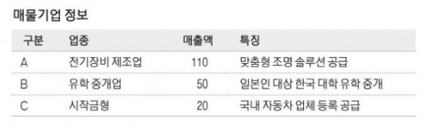 5f74f0ed0e48e87e254d1c1b42caa915_1764219