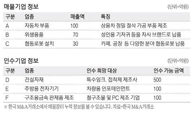 ba9fb02d0ed56b55248295b854cbb99f_1768438