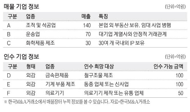 d29a0db0540a782b16754f6f4b154f75_1770080