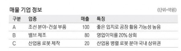 81d7101573cac807f2c0a7feb6646f06_1770878